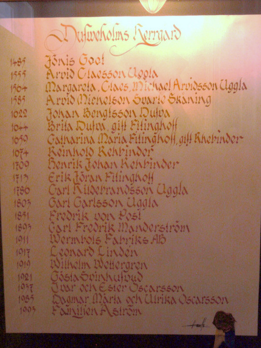 List of Dufewholms Harrgård owners since 1485.